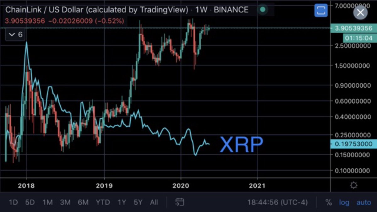 Linktrovert tweet media