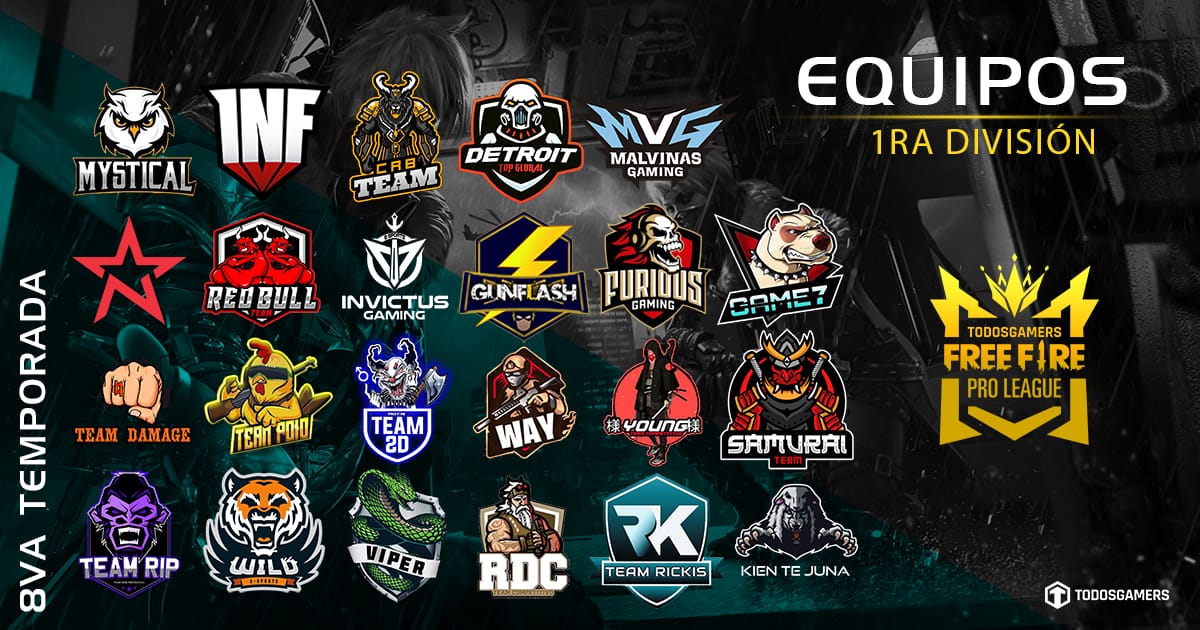 Hoy fue nuestro debut en 1era División de la #FreeFireProLeague. ¿Seremos campeones de la fase regular? ¿Mantendremos la categoría? Ven a verlo todos los viernes a partir de las 19 hrs 🇦🇷 por el canal de @TodosgamersTv.

#GoSD