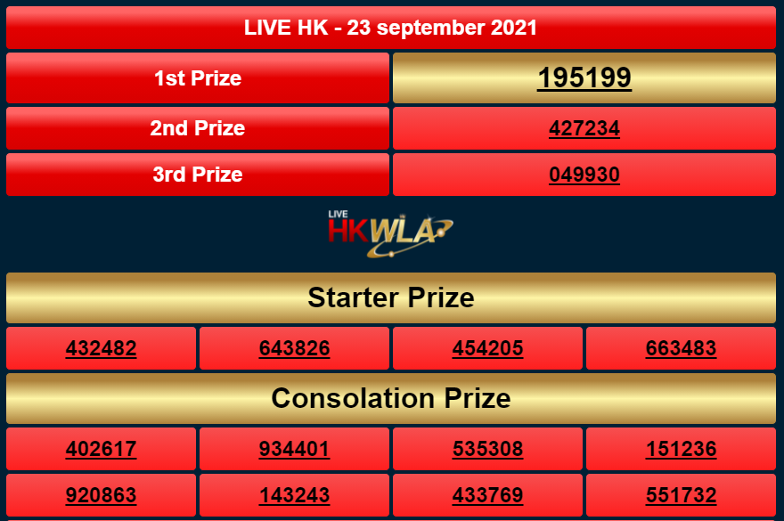 Ktv Togel On Twitter Togelers Result Hongkong 23 September 2021 Periode 1012 Hked Adalah 5199 Sah Ktvtogel Live Draw Hk Https T Co Vyrekud8v5 Pengeluaranhk Pengeluaranhk2021 Pengeluaranhktercepat Pengeluaranhkhariini Resulthktercepat Ktv Togel On Twitter Togelers Result Hongkong 23 September 2021 Periode 1012 Hked Adalah 5199 Sah Ktvtogel Live Draw Hk Https T Co Vyrekud8v5 Pengeluaranhk Pengeluaranhk2021 Pengeluaranhktercepat Pengeluaranhkhariini Resulthktercepat