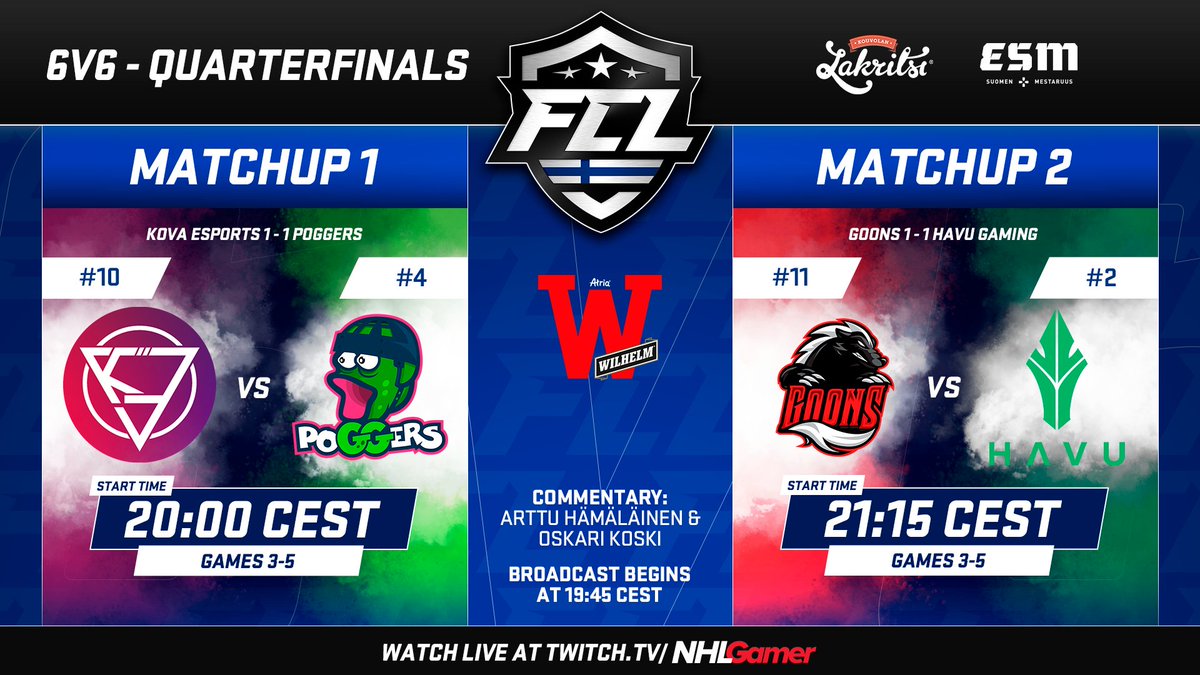 SportsGamer (@sportsgamergg) on Twitter photo #FCL2021 QUARTERFINALS CONTINUE!
🕗19:45 CEST
⚫️ <a href="/kovaesports/">KOVA ❤️🔥</a> vs @POGGERSNHL 🐸
🦨 <a href="/Goons_esport/">GOONS</a> vs <a href="/HAVUgaming/">HAVU</a> 🌲
📺twitch.tv/NHLGamer
🎙 <a href="/ArttuHamalainen/">Kreivi Nicolaus Ludwig von Tsintsendorff</a> & <a href="/0SKU_K/">Oskari Koski</a>
#NHL21 #esportsfi #esm #MukanaWilhelm #KouvolanLakritsi <a href="/esm_gg/">eSM 2023</a> #FCL2021 QUARTERFINALS CONTINUE!
🕗19:45 CEST
⚫️ <a href="/kovaesports/">KOVA ❤️🔥</a> vs @POGGERSNHL 🐸
🦨 <a href="/Goons_esport/">GOONS</a> vs <a href="/HAVUgaming/">HAVU</a> 🌲
📺twitch.tv/NHLGamer
🎙 <a href="/ArttuHamalainen/">Kreivi Nicolaus Ludwig von Tsintsendorff</a> & <a href="/0SKU_K/">Oskari Koski</a>
#NHL21 #esportsfi #esm #MukanaWilhelm #KouvolanLakritsi <a href="/esm_gg/">eSM 2023</a>
