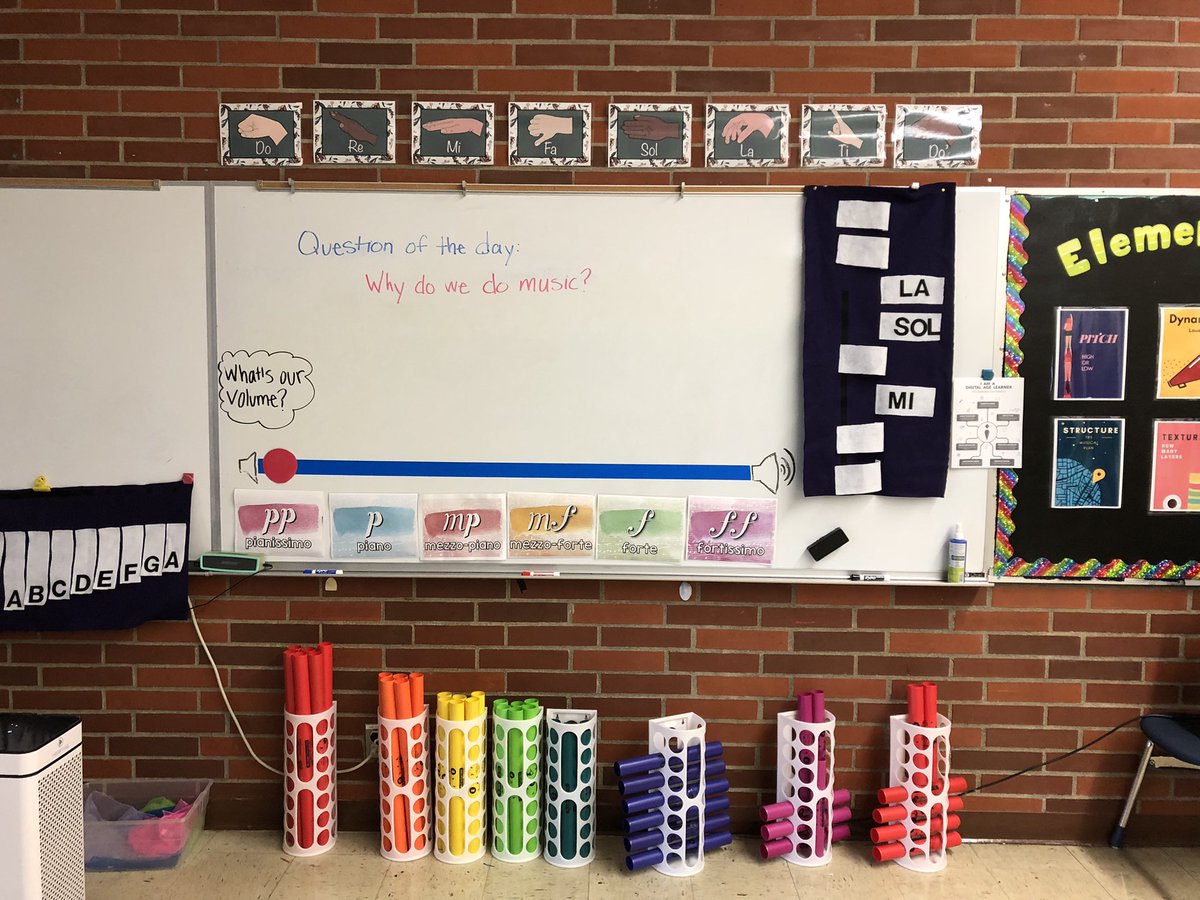 Our music classroom is ever growing and changing here at Oliver!