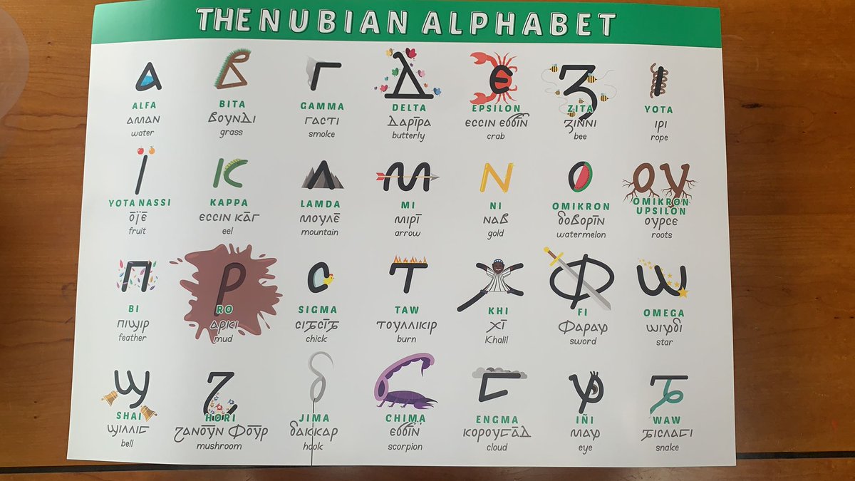 Ramey Dawoud | ⲣⲁ̄ⲙⲓ ⲇⲁ̄ⳣⲟⲩⲇ | 𐦫𐦠𐦨𐦢 𐦷𐦠𐦥𐦣𐦷 tweet media