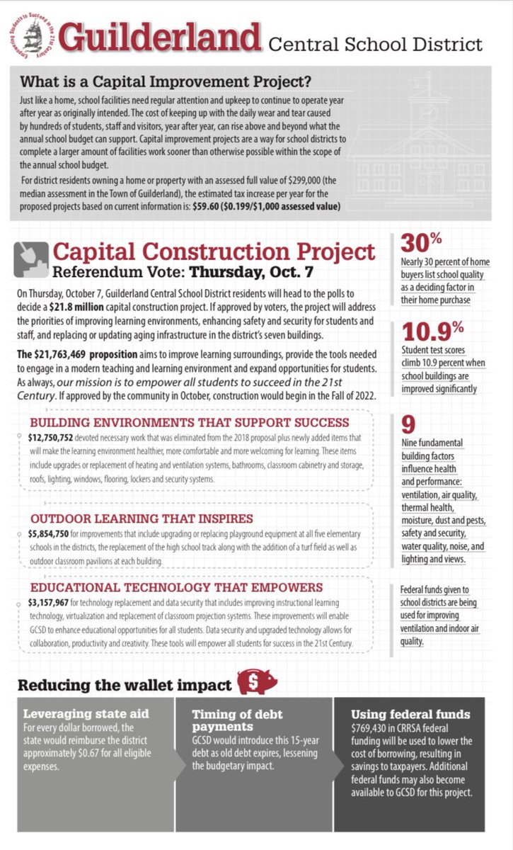 Please support the GCSD Capital Construction Project! 🦺👍🗳 @GuilderlandCSD