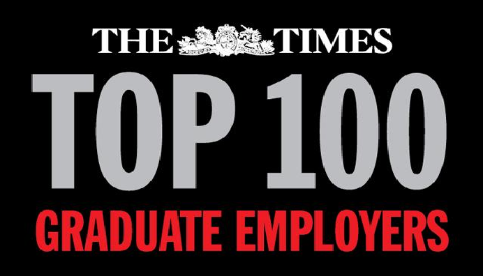 We are extremely proud to announce that we are a Times Top 100 Graduate Employer of Choice! 

If you’d like to find out more about our Early Talent opportunities, take a look at our website and apply here: cmsearlytalent.com/programmes/

#TimesTop100 #CMSlife #Graduates #Rankings
