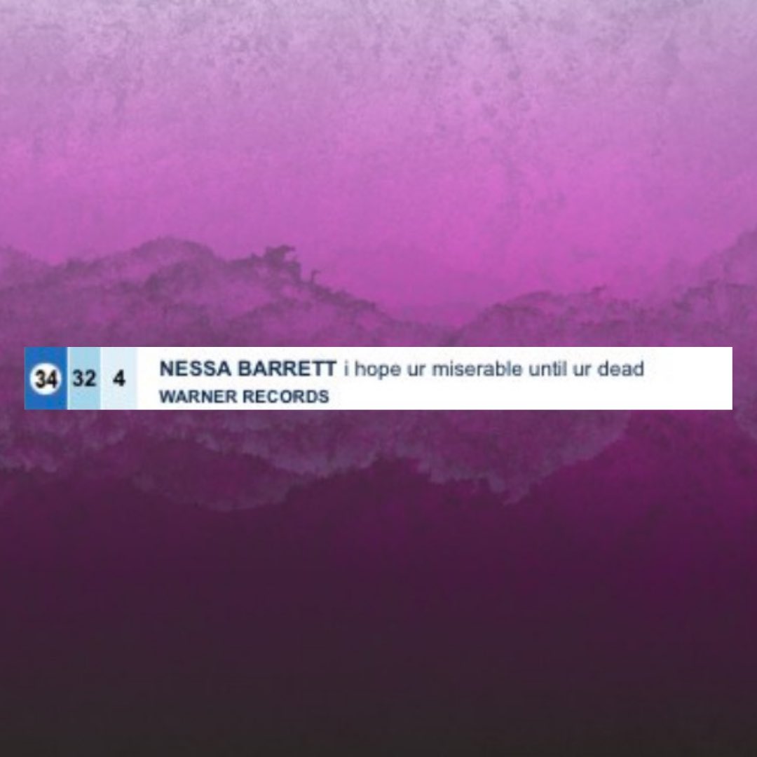 nessabnews's tweet photo. ‘i hope ur miserable until ur dead’ — Billboard’s Alt Airplay Chart:

Place: 34 (-2)
Plays: 291 (+18)
Audience: 0.469 (+ 0.171)

This is the songs fourth week on the chart! Make sure to keep requesting! https://t.co/sUwuGQAAUS