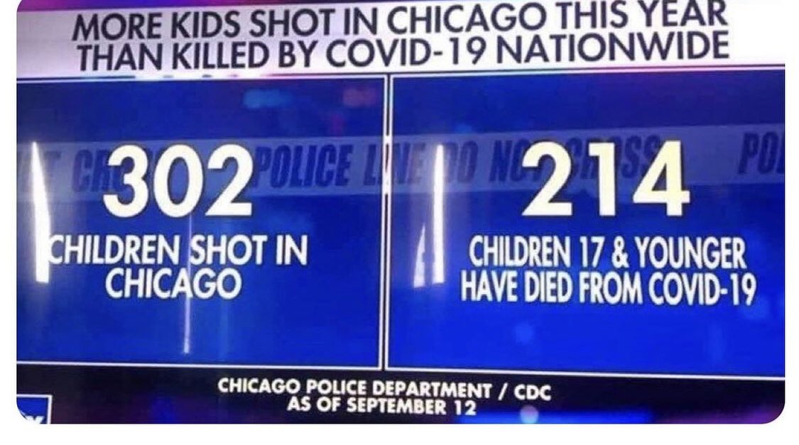 You'd never know from the media