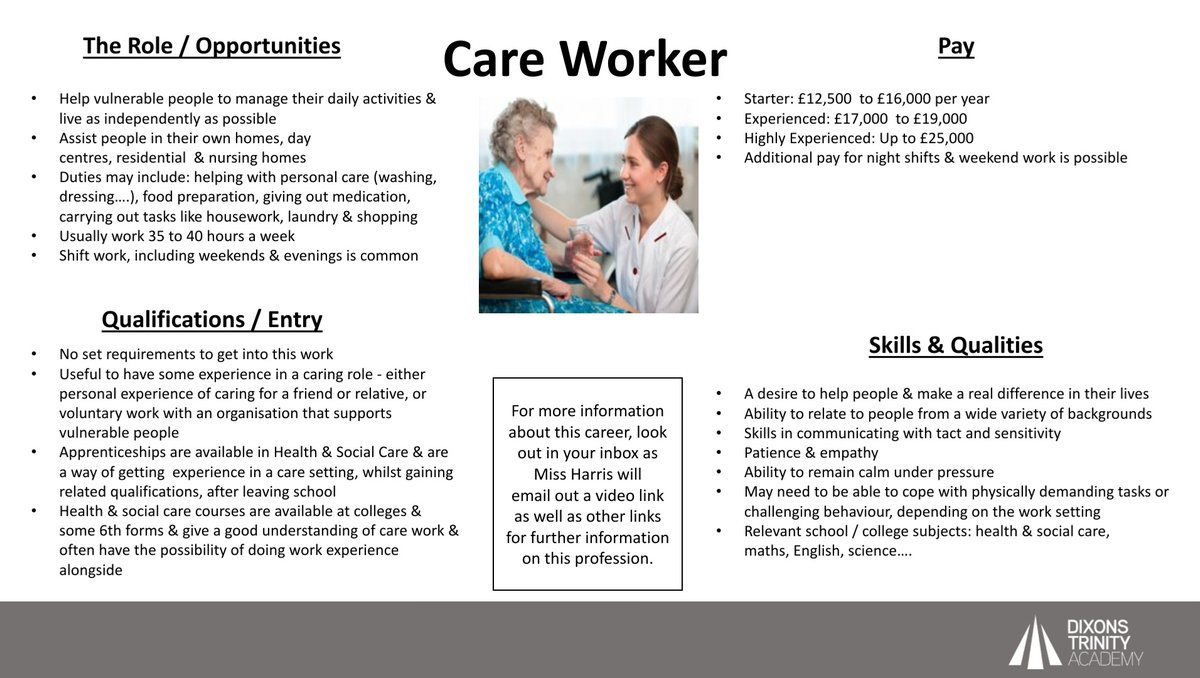 The <a href="/DixonsTA/">Dixons Trinity Academy</a> 'Career of the Week' is a Care Worker.
Click the link below to find out more: 
nationalcareersservice.direct.gov.uk/job-profiles/c…
Remember! For more info on careers - visit the Careers education page on our website.
dixonsta.com/why/careers-ed…
#Careers #Purpose