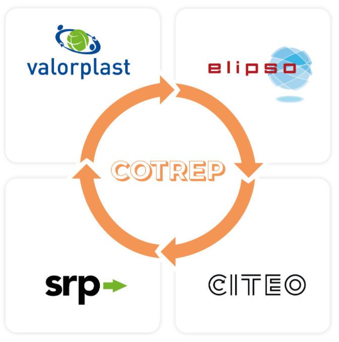 Ce jour avait lieu à #Oyonnax dans les locaux @CT_IPC  l'inauguration de la ligne TEST de recyclage pour les emballages souples et ainsi aider les industriels du secteur à travailler sur #écoconception #recyclage #Incorporation de MPR Matière Premières de Recyclage