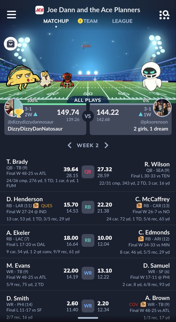 dan_matuszewski's tweet photo. @AustinEkeler and another league he delivered! https://t.co/OfDAorgMQY