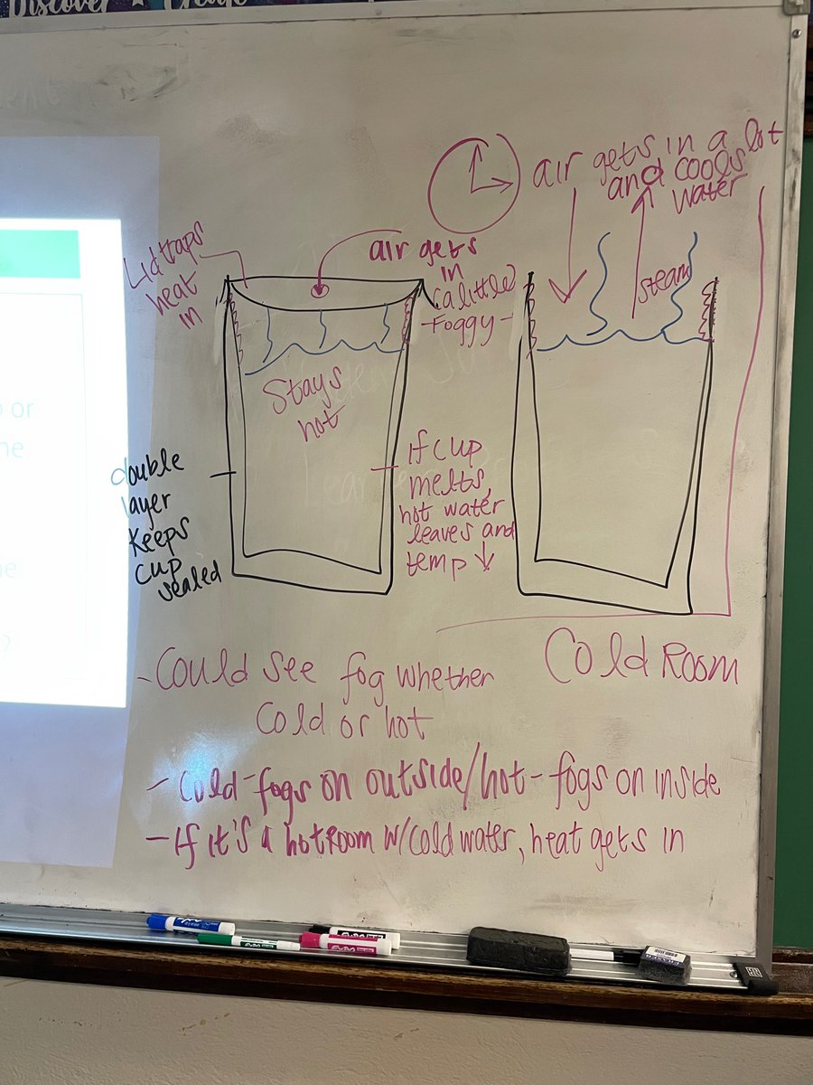 <a href="/JCPSScience/">JCPS Science</a> <a href="/OpenSciEd/">OpenSciEd</a> these students are learning how to think out loud. No idea is left out. Science discourse is powerful! #ScienceIsADiscussionBasedSubject