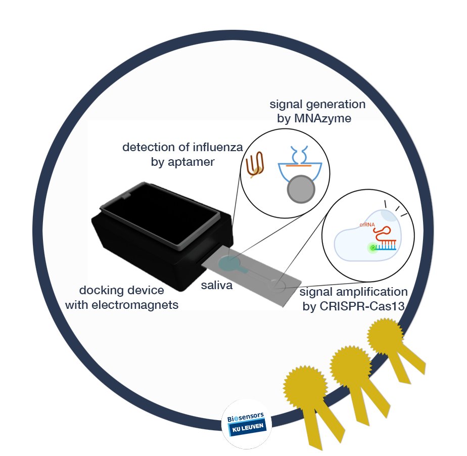 BIOSYSTEMS Department -KU Leuven (@biosystkuleuven) on Twitter photo The secret about a #biosensor detecting #influenza #virus in just a drop of saliva?
Check the article >>>bit.ly/3zDkAuO
This biosensor concept by <a href="/PULSeKULeuven/">PULSe - KU Leuven SensUs Team</a> won 3X gold @SensUs2021 The secret about a #biosensor detecting #influenza #virus in just a drop of saliva?
Check the article >>>bit.ly/3zDkAuO
This biosensor concept by <a href="/PULSeKULeuven/">PULSe - KU Leuven SensUs Team</a> won 3X gold @SensUs2021
