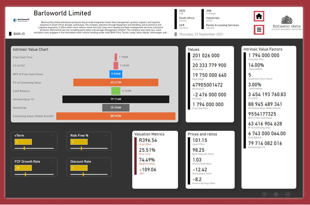 #fintasticIV
Do dynamic DCF calculations for any stock!

Slide to the left, slide to the right!