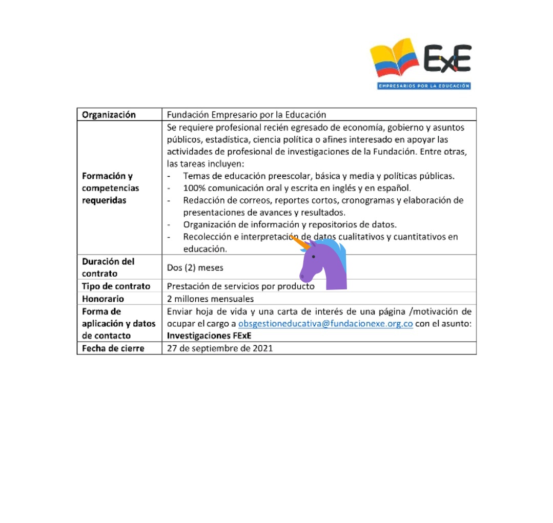 Mengaana's tweet image. #Reciénegresados