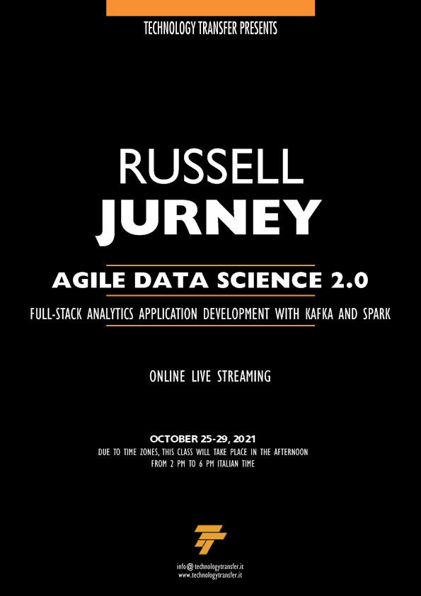 Technology Transfer tweet media