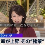 年々出生率が低下している日本の中で？出生率が上昇している町の取り組み!