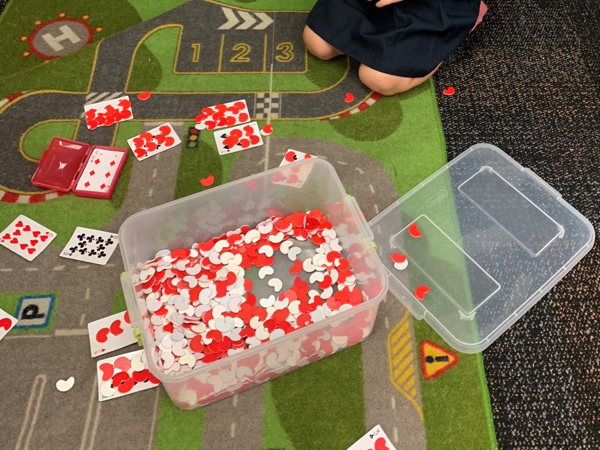 PCS_ElemMath's tweet image. #MathTipMonday-Math tubbing is all about learning through play. Here&apos;s a few examples of how you can foster these learning experiences around counting in your kindergarten classroom: