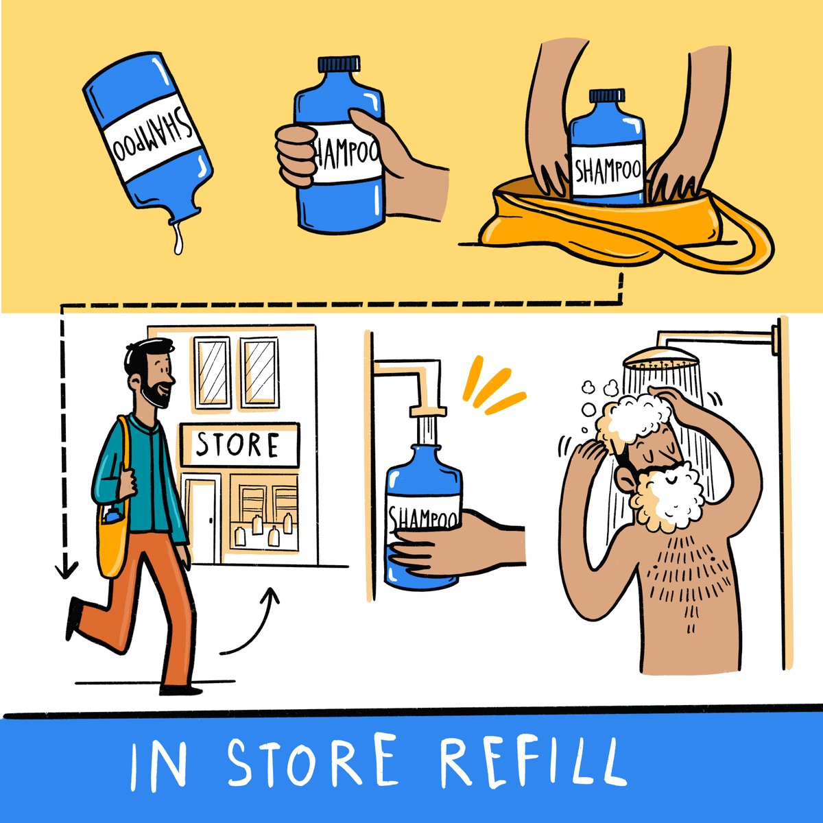 Let's Do It Foundation tweet media