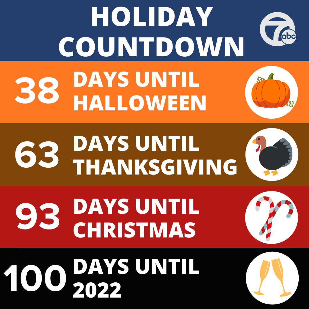 wxyzdetroit's tweet photo. Didn't it feel like 2021 just started? Now, we're only 100 days from the new year. https://t.co/FmhXc1HaBi