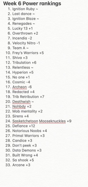 T3NewsNetwork tweet media