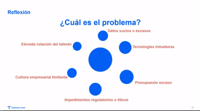 iebschool's tweet photo. ¿Qué problemas podemos encontrarnos al trabajar con datos? Vemos algunos de ellos con @anto_pita en este inolvidable #FutureofData21 ⏬ https://t.co/pzdSCx1GYr