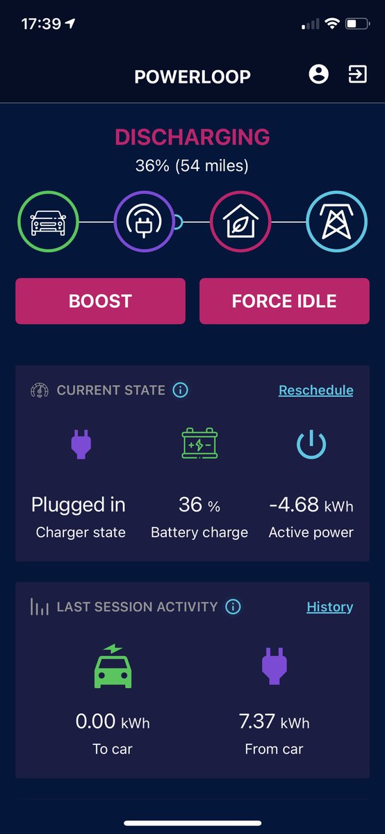 sbp842's tweet image. Looks like all is now stable with the app. The new Powerloop tariff certainly suits us better, thank you for taking on the feedback and actioning 👍🏽⁦@OctopusEV⁩ ⁦@OctopusEnergy⁩ ⁦@wallboxchargers⁩ #powerloop
