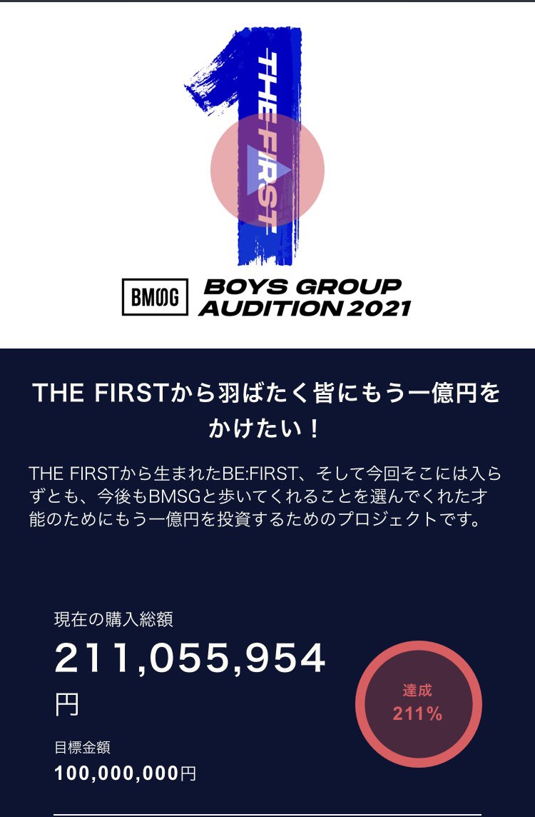 Bmsgを世界へ Twitter Search