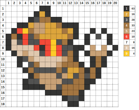 ミネズミ のイラスト マンガ コスプレ モデル作品 4 件 Twoucan ミネズミ のイラスト マンガ コスプレ モデル作品 4 件 Twoucan