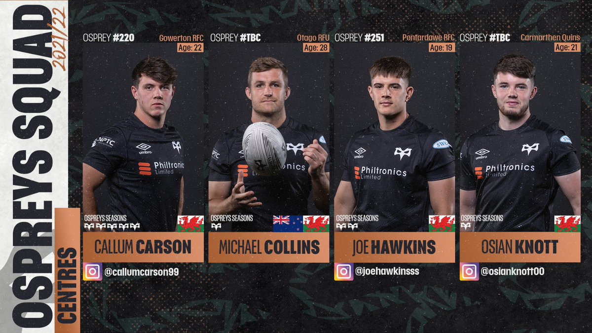 Ospreys (@ospreys) on Twitter photo Round 2 for the centres 🏉
<a href="/gowertonrfc/">Gowerton RFC</a> & <a href="/PontardaweRFC/">Pontardawe RFC</a>'s <a href="/callumcarson99/">Callum Carson</a> and <a href="/JoeHawkins121/">Joe Hawkins</a> in the mix along with new signings <a href="/CollinsMycool/">Michael Collins</a> and <a href="/osianknott5/">Osian knott</a> 💪
#JoinUsInFlight
<a href="/OtagoRugbyTeam/">Otago Rugby</a> <a href="/CarmQuinsRFC/">Carmarthen Quins RFC</a> <a href="/swansearfc/">Swansea Rugby Club</a> @AberavonRFC Round 2 for the centres 🏉
<a href="/gowertonrfc/">Gowerton RFC</a> & <a href="/PontardaweRFC/">Pontardawe RFC</a>'s <a href="/callumcarson99/">Callum Carson</a> and <a href="/JoeHawkins121/">Joe Hawkins</a> in the mix along with new signings <a href="/CollinsMycool/">Michael Collins</a> and <a href="/osianknott5/">Osian knott</a> 💪
#JoinUsInFlight
<a href="/OtagoRugbyTeam/">Otago Rugby</a> <a href="/CarmQuinsRFC/">Carmarthen Quins RFC</a> <a href="/swansearfc/">Swansea Rugby Club</a> @AberavonRFC