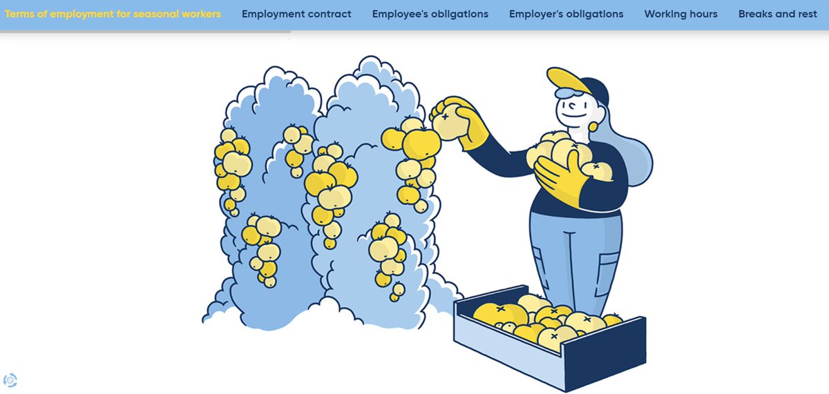 #SeasonalWorkers are crucial for the good functioning of agri sector. 

@EU_ELA #Rights4AllSeasons campaign wishes to advance good practices to protect them.

A good example on how to inform #SeasonalWorkers on their rights and options from Finland 🇫🇮🧑‍🌾👇
bit.ly/3CwmMGu