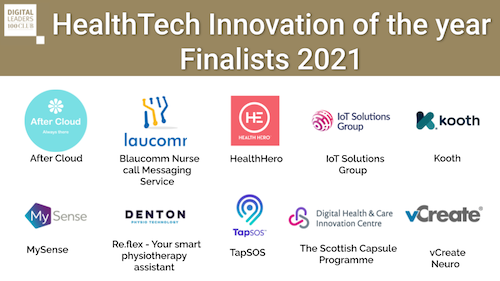 DigiLeaders's tweet photo. Thank you @RoxaneHeaton for announcing this year's #HealthTech Innovation finalists 👩‍⚕️👨‍⚕️  Congrats to @aftercloud1 @blaucomm @HealthHeroNews @SoInGroupIoT @kooth_plc @mysense_ai @dentonphysiotec @Tap_SOS @dhiscotland @vCreateNeuro https://t.co/tQc1OtRtfr #DL100 https://t.co/IhwgKAVtri