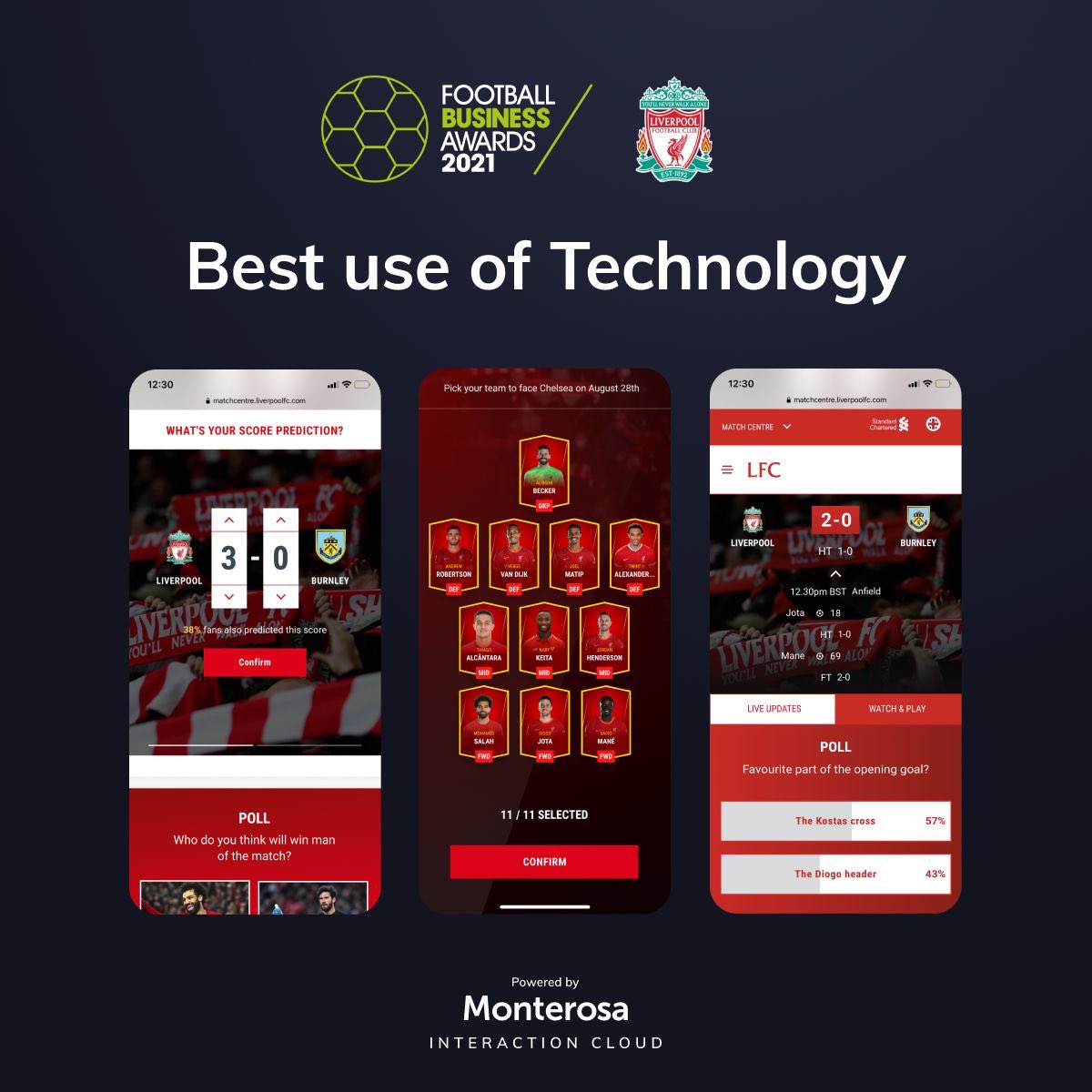 Wowww, we won. Best use of Technology at the Football Biz Awards for Match Centre. Congrats to the amazing team at <a href="/LFC/">Liverpool FC</a> - this is just the start of reinventing the digital match day.  <a href="/SBAandFBA/">Sport & Football Biz Awards</a> #fanengagement #YNWA