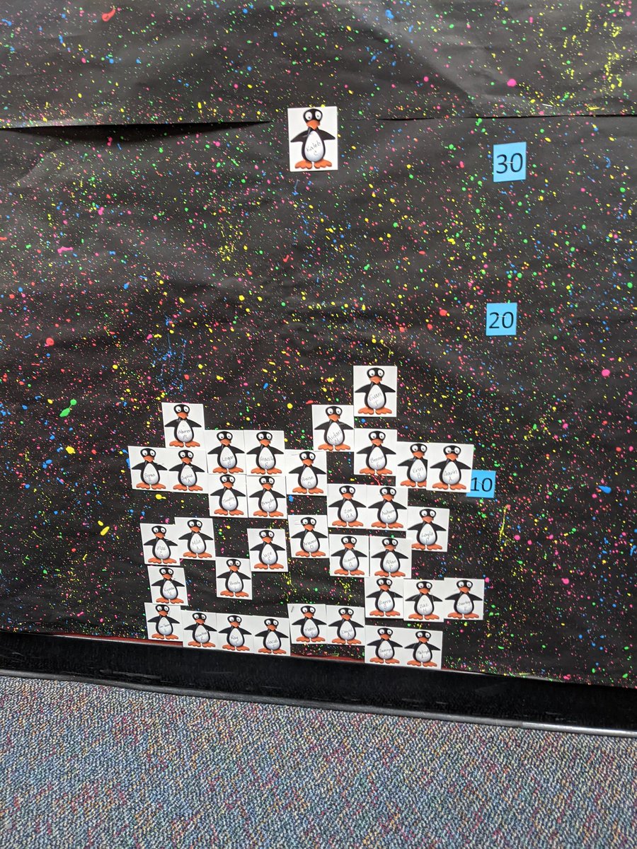 MsBeldingsclass's tweet image. Can&apos;t wait to see our Jiji&apos;s climb the wall to success. @PostmaPumas #pumapride #cfisdspirit @STMath #STMathB2S