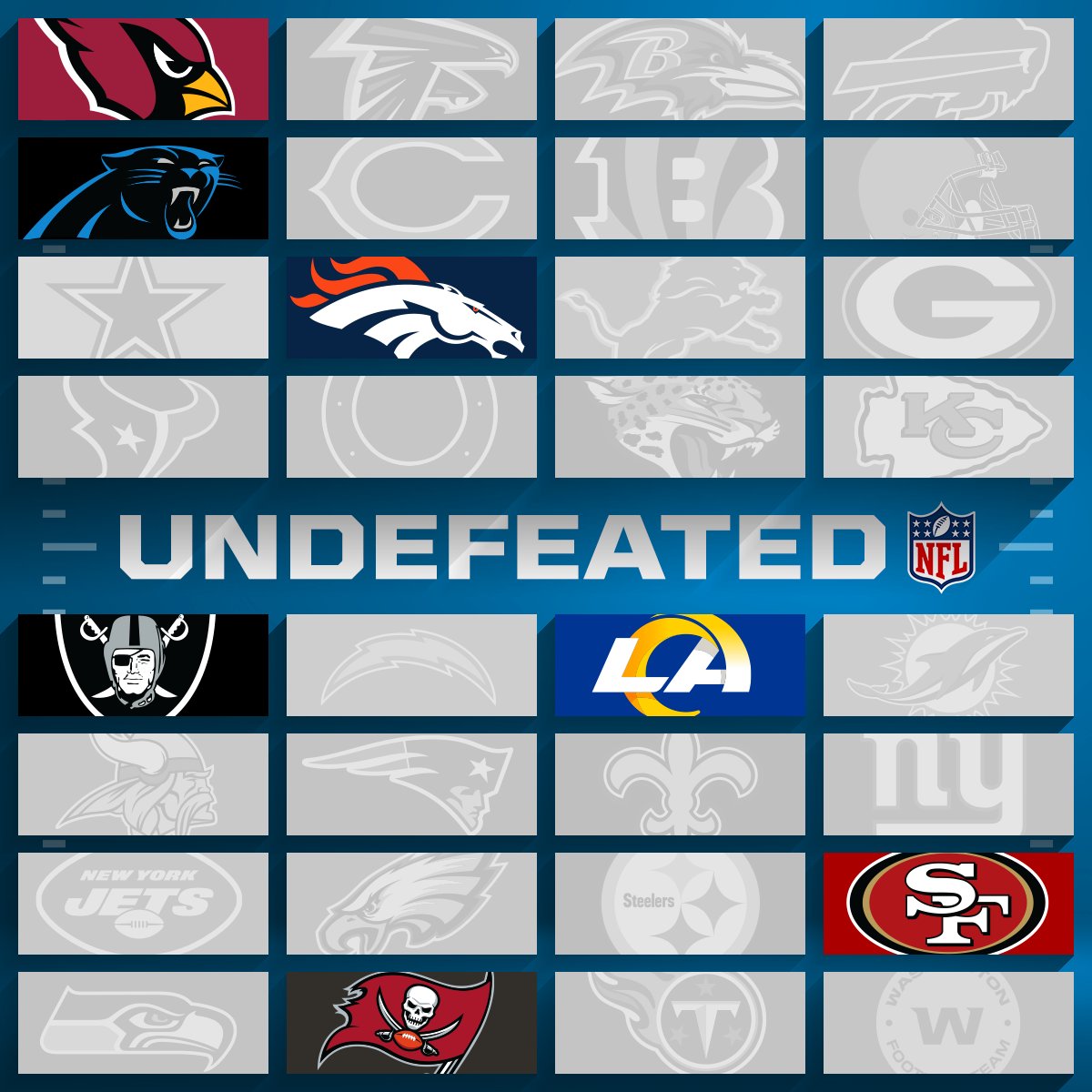 undefeated nfl teams today