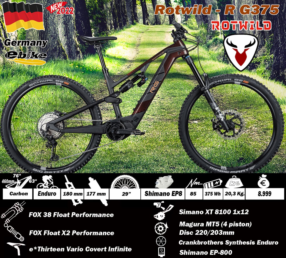 𝗲𝗠𝗧𝗕𝗶𝗸𝗲 Emtbikes Twitter