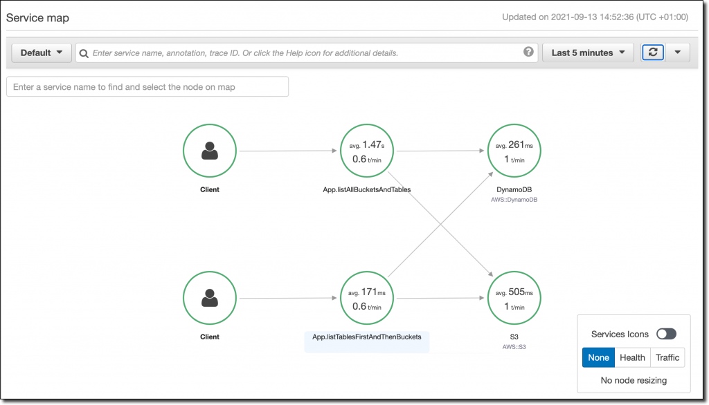 Yesterday <a href="/OpenTelemetry/">OpenTelemetry</a> announced tracing stability milestone for its components. Today, I am happy to share that support for traces is now generally available in AWS Distro for OpenTelemetry. Great work by the team! buff.ly/3CUieKn #AWS #OpenSource #Observability