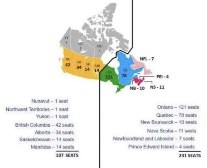 KayForSTA's tweet image. No change, as long as it’s like this. Ontario controls all.