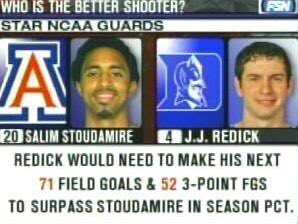 MLaw_1's tweet image. Friendly reminder with JJ Redick retiring today
