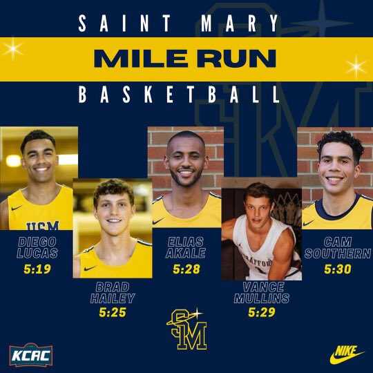 USM_basketball's tweet photo. https://t.co/oz4tVldfcE