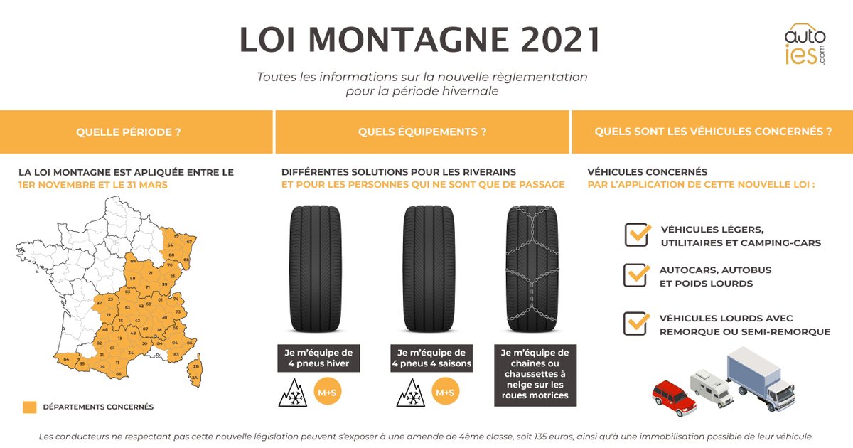 Auto-IES.com tweet media