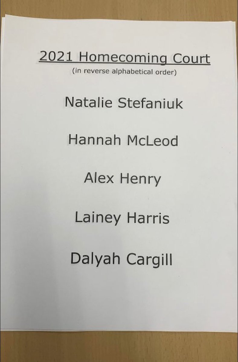 Congratulations to this years 2021 Homecoming Court! 👑