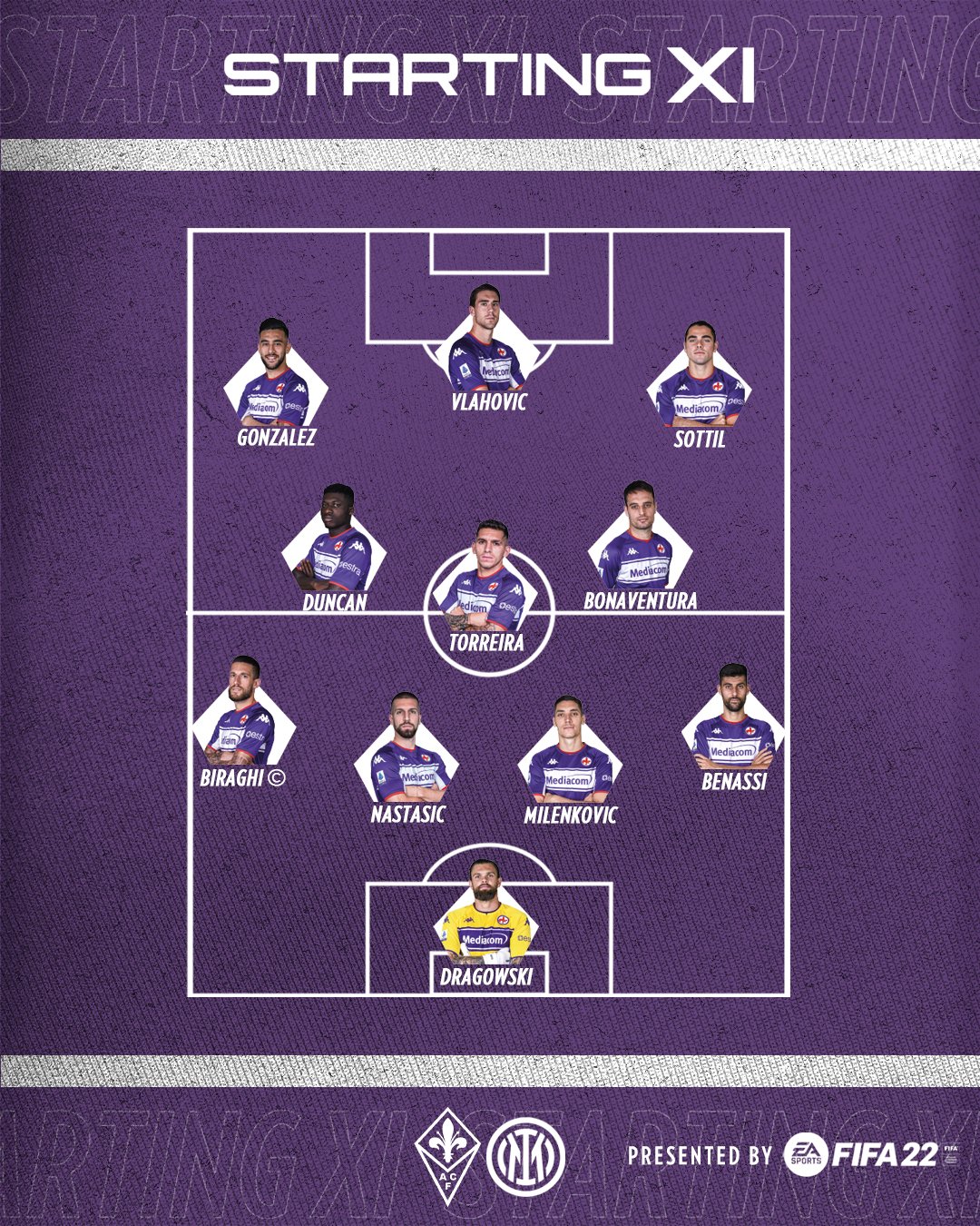 ACF Fiorentina English on X: XI ⚜️ #EmpoliFiorentina   / X