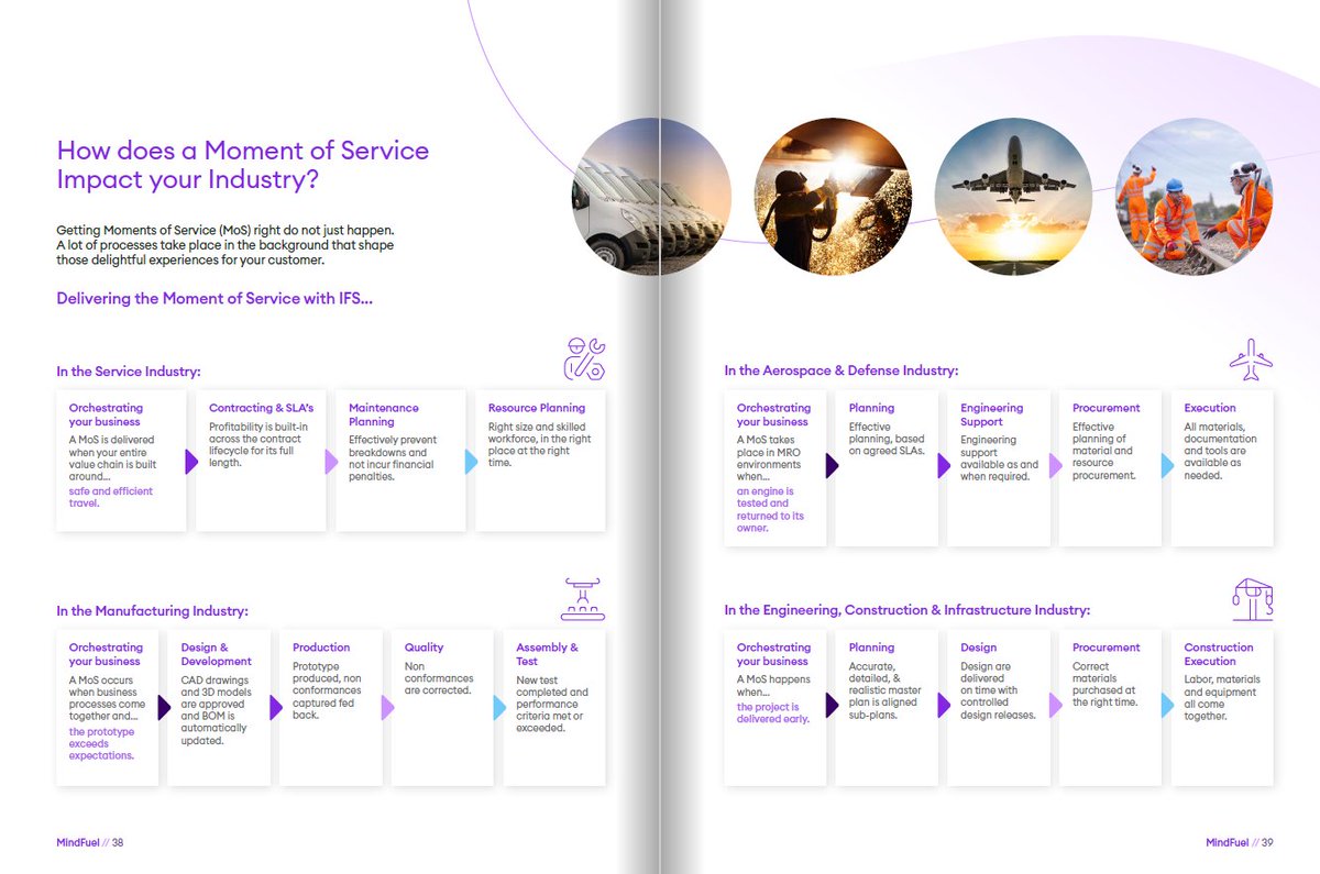 EJCMurray's tweet photo. At IFS, we talk about the Moment of Service™, but what does it actually mean in relation to your industry? Find out in the latest issue of MindFuel magazine!
https://t.co/l7viu5Rtcx https://t.co/NoqwsyqGtt