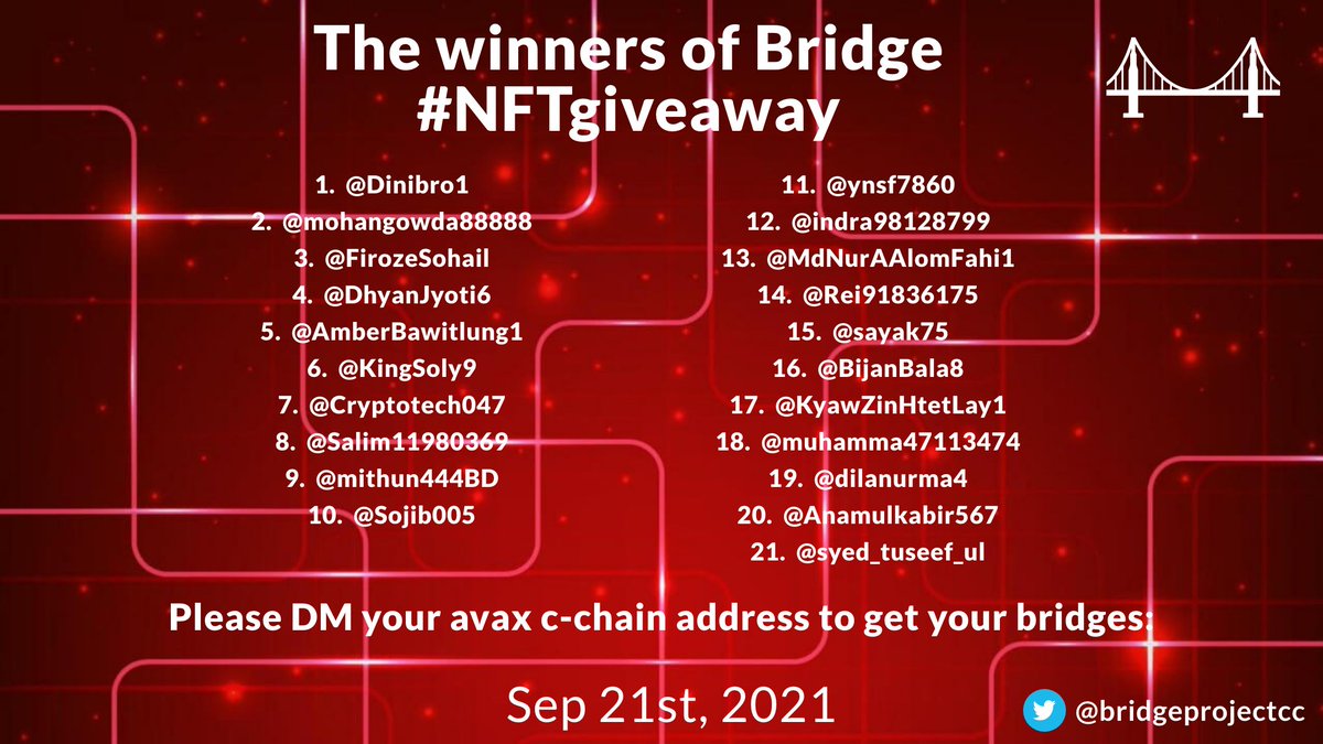 BridgeProjectcc's tweet photo. Announcing the winners of Bridge #NFTgiveaway. Please DM your metamask address to get your bridge https://t.co/1LGD00ykW2