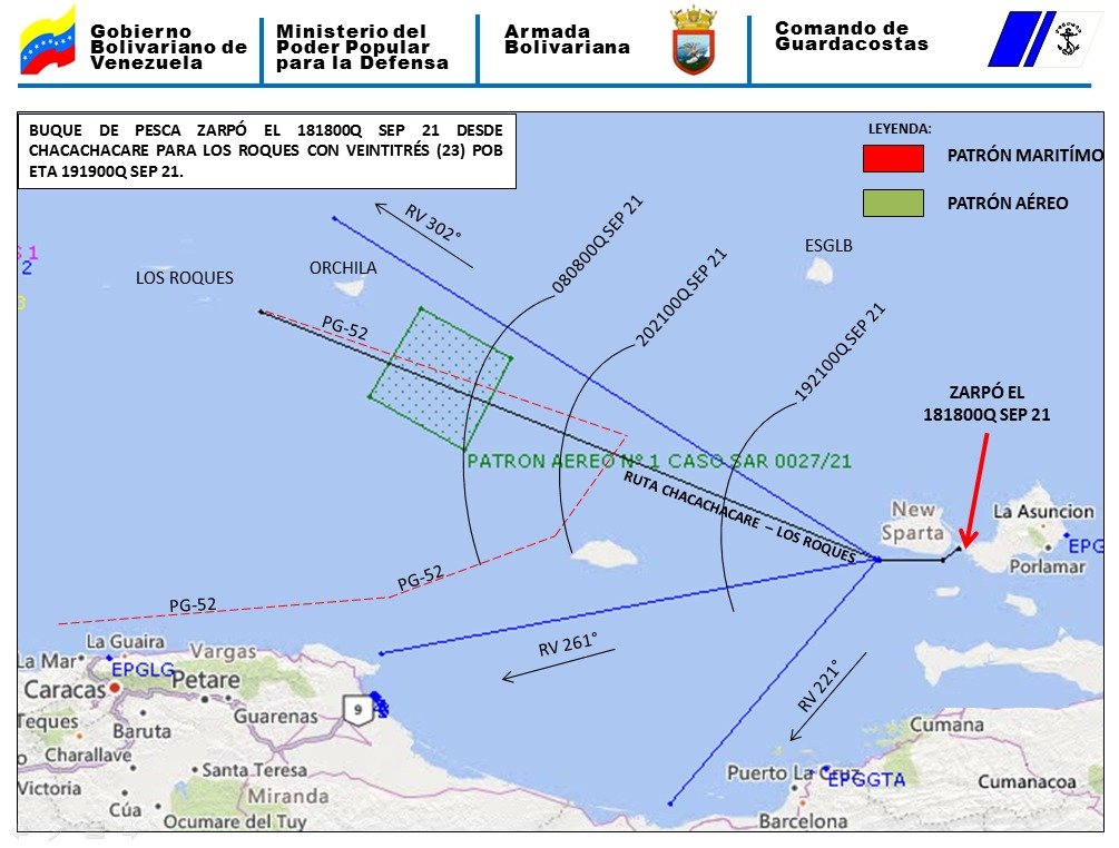 BajoLaLupaInfo's tweet photo. #AHora Para que nuestros luperos tengan referencia de la distancia, aquí la cartografía de @onsavenezuela para la detección de los pescadores que salieron de #NvaEsparta hacia Los Roques. 
Ya se han rescatado a 7 de los 24 que zarparon 
#21Sept https://t.co/q9ZtbouPa9