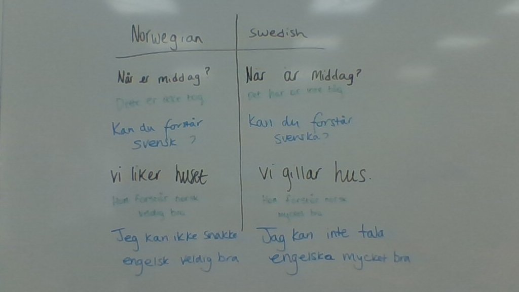 It's always #Weekoflanguages in Linguistics Club! This week we've been working on Norwedish. <a href="/UKLingOlympiad/">UKLO</a> #NHEHSLanguagesWeek2021 #lovinglanguages
