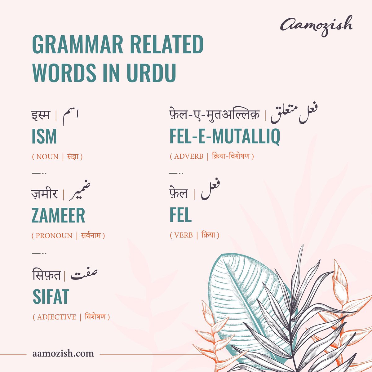 rekhtalearning's tweet photo. Grammar makes it possible to effectively express our feelings. Let's explore few grammar related words in Urdu.
#aamozish #rekhta #alfaaz #urdupoetry #urdu #grammer #words #learning #language #urdushayari #urduposts #urdulovers #urduliterature #learningurdu https://t.co/2ckQlDJX3K