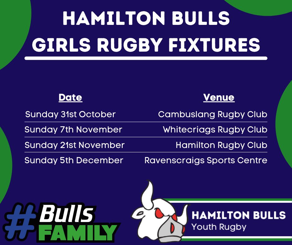 steven_meenagh's tweet photo. Lots of playing opportunities coming up for girls teams at @HamiltonBulls 🏉

If you’re wanting to try a new sport or get involved in rugby again get in touch!

🟢🔵
#BullsFamily #EveryonesGame #GNRugby https://t.co/nYbzOQXKF1