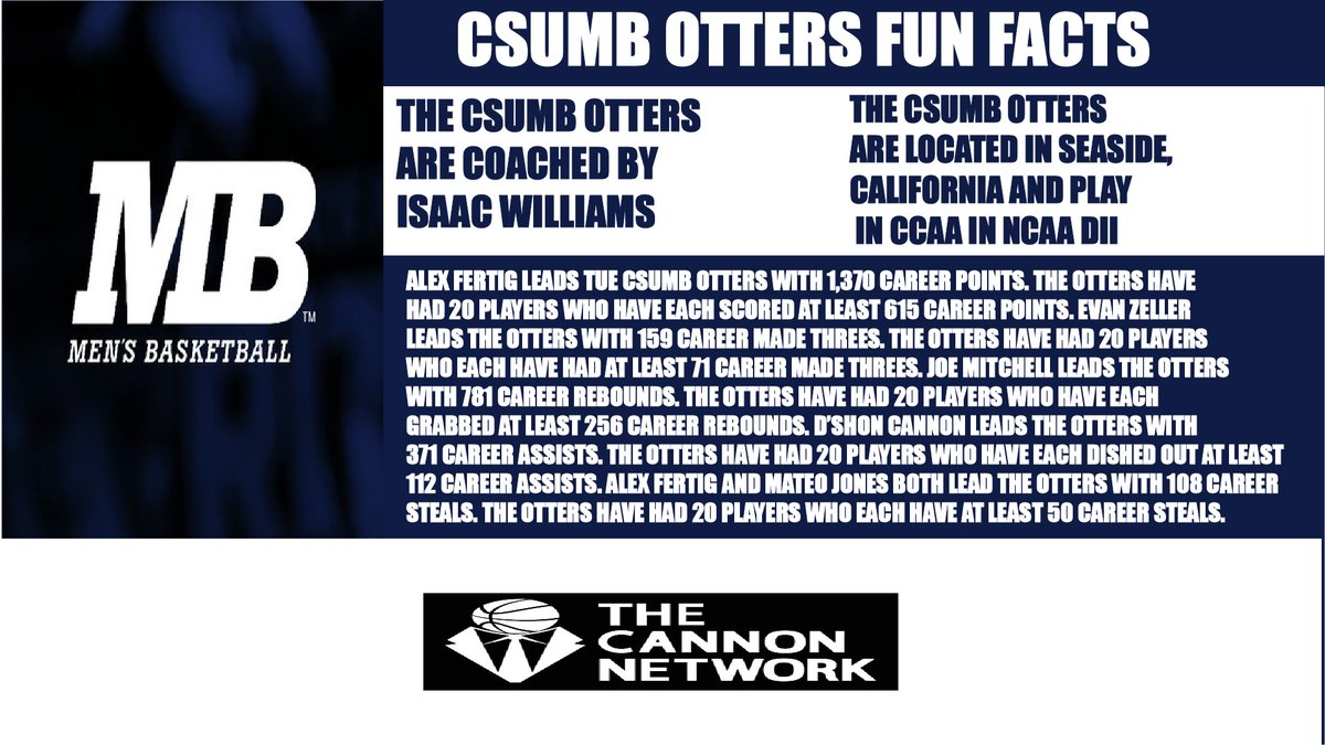 Cannon_Network's tweet photo. Here are some @CSUMBmbb fun facts https://t.co/imKXl7OOQe #basketball #TheCannonNetwork https://t.co/nfZfpr6IO8