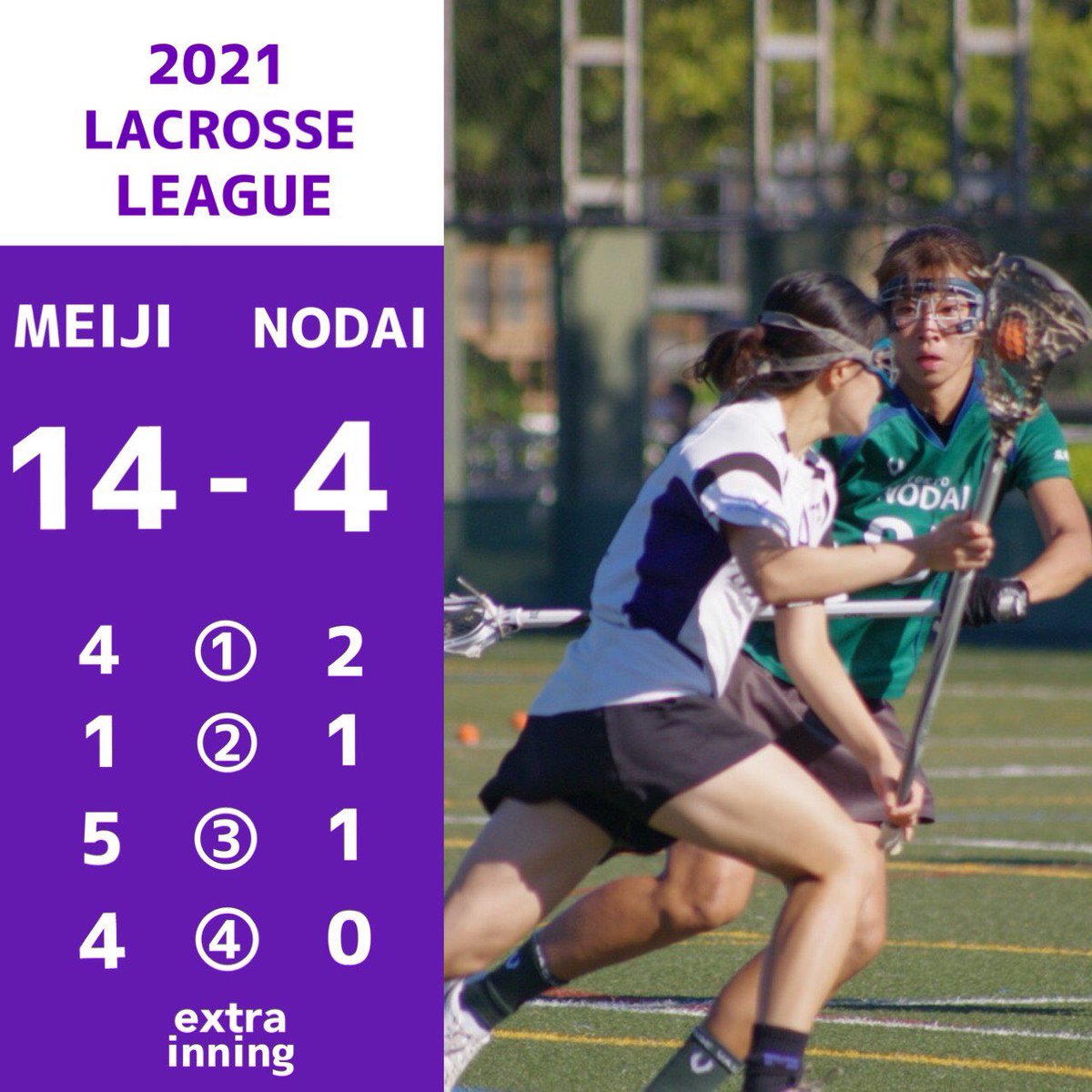 明治大学 ラクロス 女子