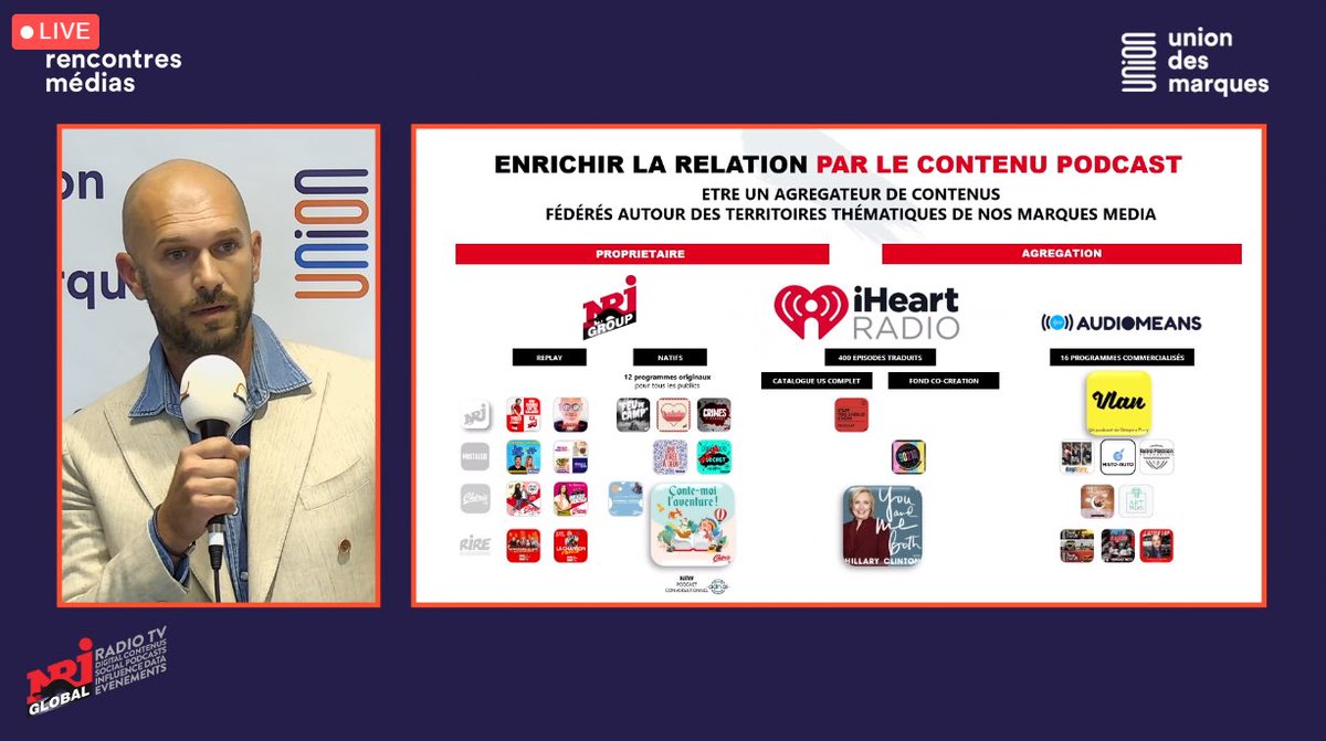 🔊 Enrichir la relation par le contenu podcast : <a href="/NrjGlobal/">NRJ Global</a> x <a href="/iHeartRadioCAfr/">iHeartRadioCA - Fr</a>, un partenariat stratégique venant enrichir un catalogue podcast selon Nicolas Haby. 
#RencontresMedias2021